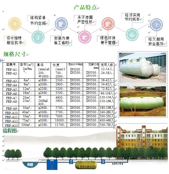 桑珠孜玻璃钢化粪池