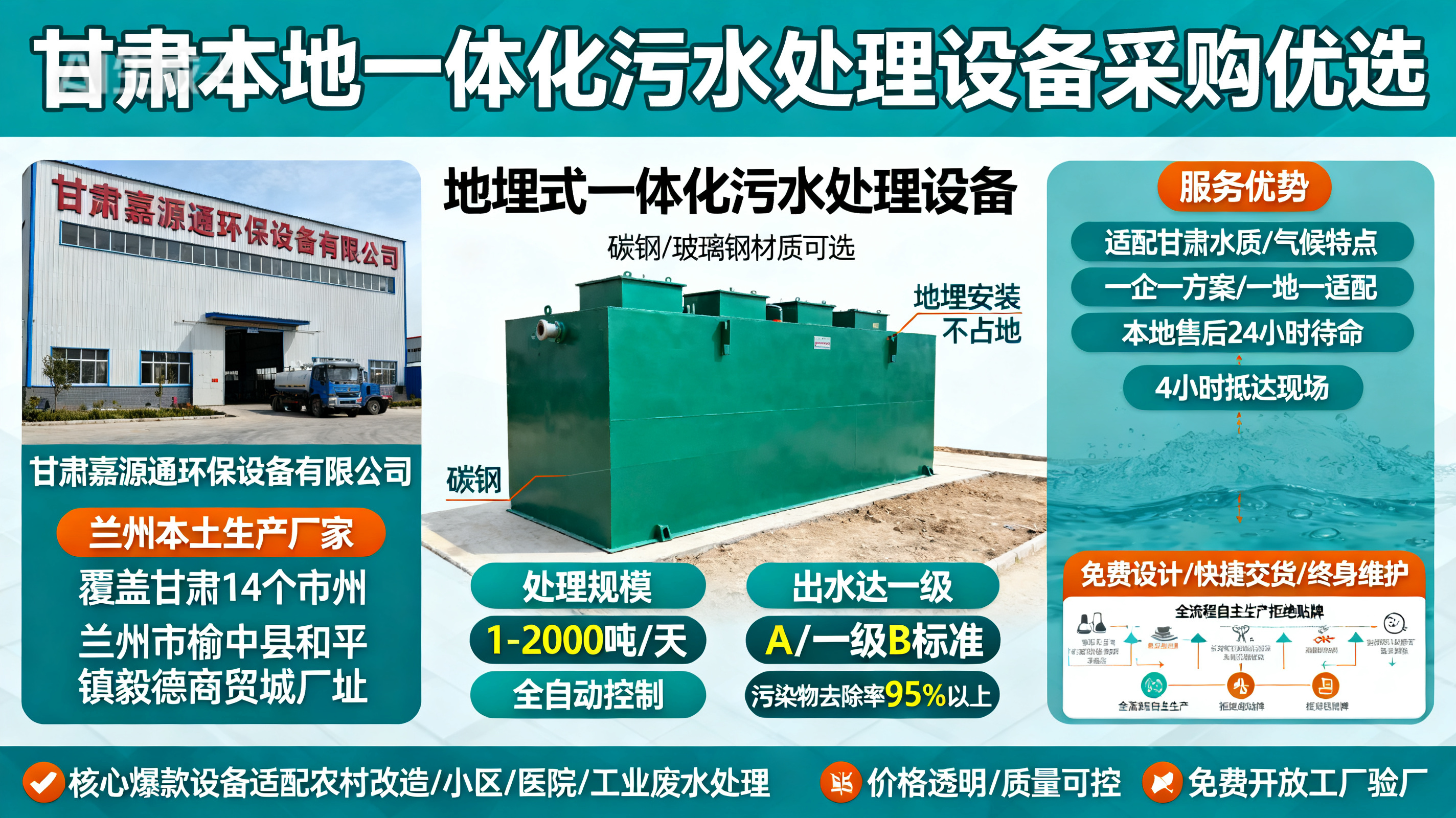 甘肃采购桑珠孜一体化桑珠孜污水处理设备_优先选本地生产厂家_直...式解决甘肃污水处理需求_选本地实体厂家_靠谱有保障.jpeg